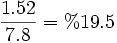 \frac{1.52}{7.8} = %19.5